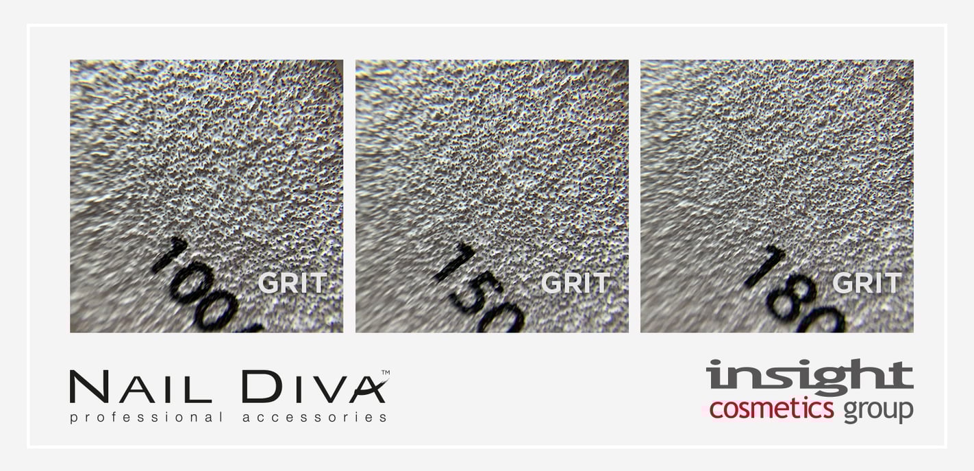 The Ultimate Nail File Guide Files Explained In Detail